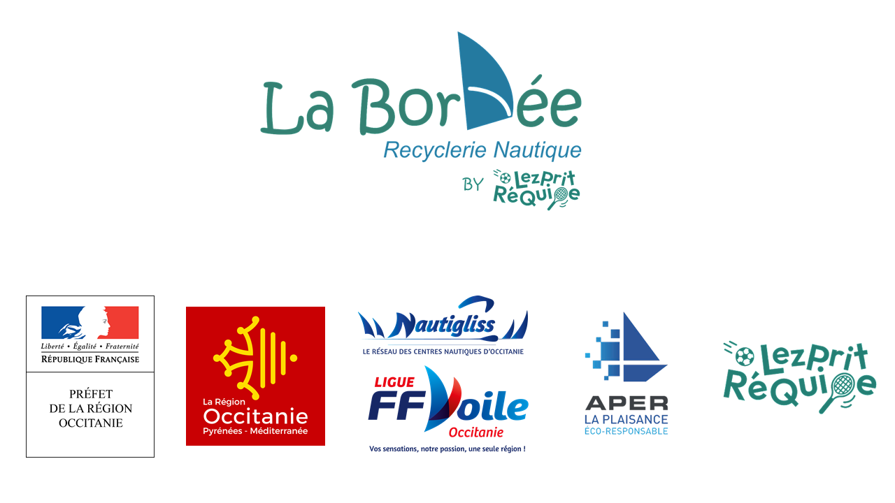 You are currently viewing L’avancement du projet La Bordée