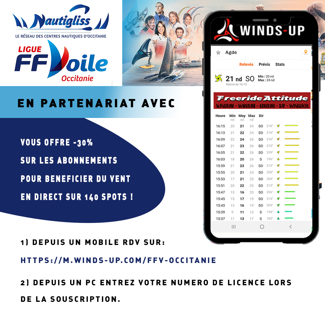 You are currently viewing Pour nos licenciés FFVoile – Nouveau partenariat en Occitanie avec Winds’up