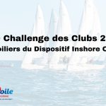 Lire la suite à propos de l’article Le Challenge des Clubs d’Occitanie 2025