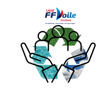 You are currently viewing Invitation pour les clubs à s’engager dans une démarche RSO/E