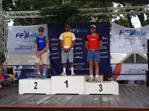 podium maxime cvm